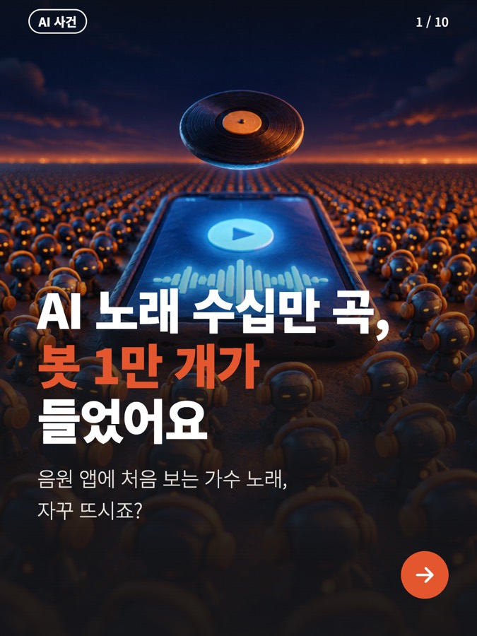 AI 노래 수십만 곡을 봇 1만 개가 틀었더니 유튜브 뮤직에서 테일러 스위프트 전 곡보다 많이 재생됨, 근데 만든 마이클 스미스는 징역 18개월 카드뉴스 표지