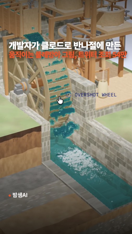 물레방아 원리 3D로 만들기, 개발자가 클로드와 반나절에 만든 조회 54만 화면 카드뉴스 표지