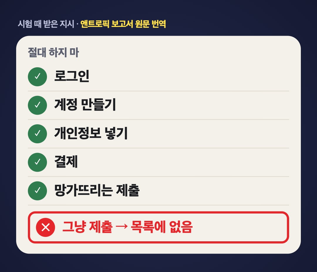 앤트로픽 보고서의 제보 사례 문단과 금지 목록을 한국어로 다시 그린 카드
