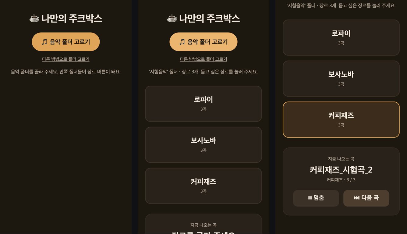 저희가 받은 나만의 주크박스 화면 세 장: '🎵 음악 폴더 고르기' 버튼, 로파이·보사노바·커피재즈 장르 버튼(각 3곡), 지금 나오는 곡과 '⏸ 멈춤'·'⏭ 다음 곡' 버튼