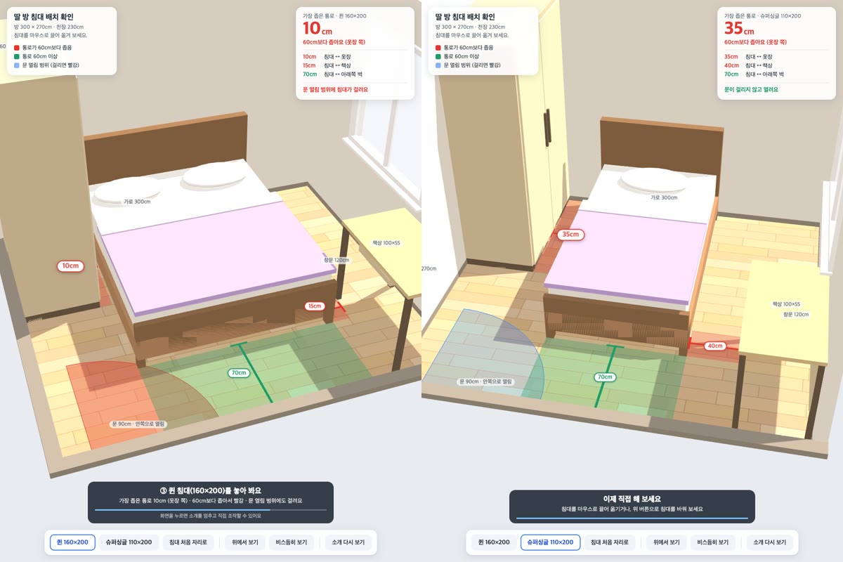 저희가 클로드로 만든 결과: 왼쪽은 퀸 침대를 놓자 옷장 쪽 통로 10cm가 빨갛게 표시된 3D 방, 오른쪽은 슈퍼싱글로 바꾸자 35cm로 넓어진 모습