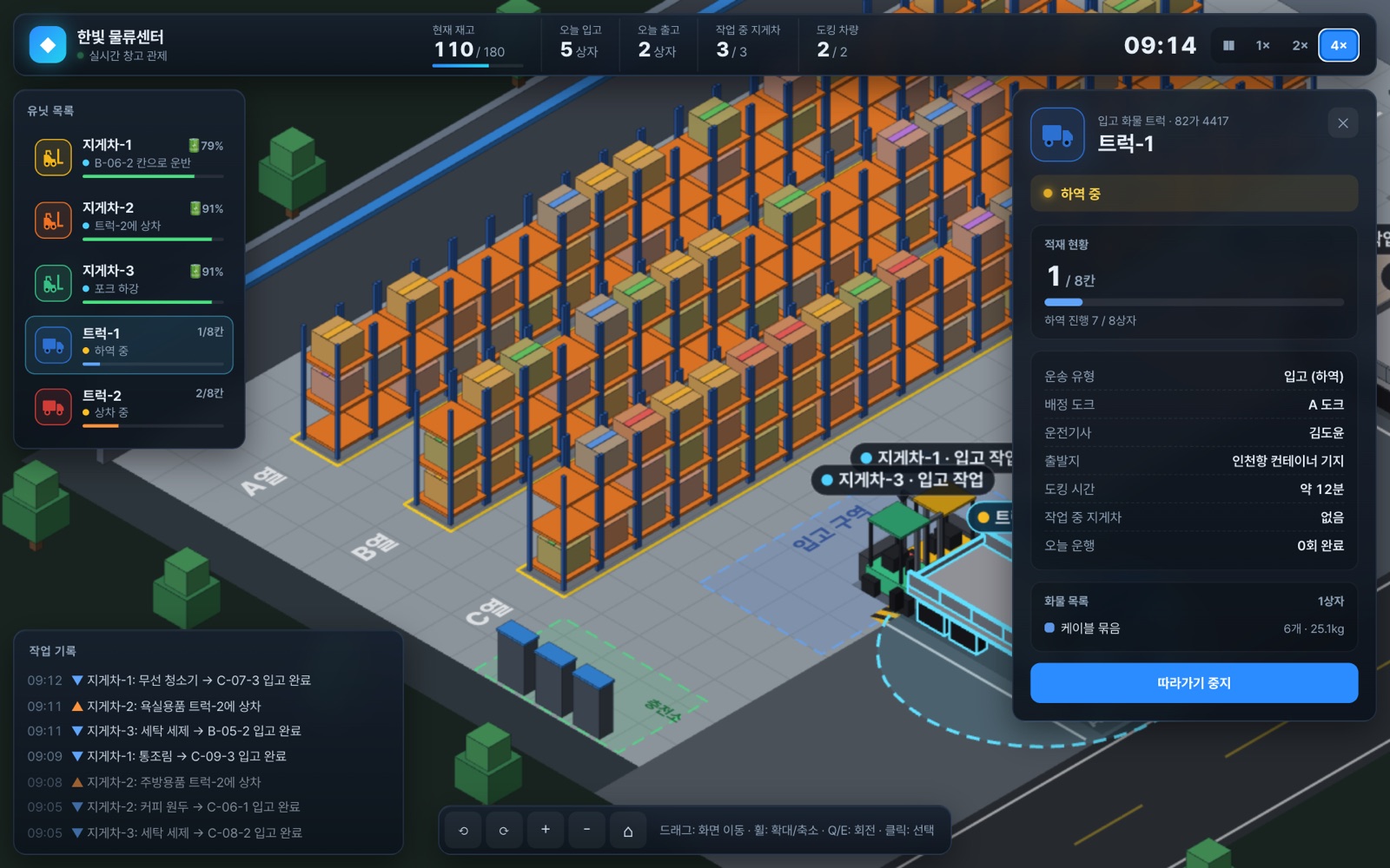 저희가 받은 3D 창고 화면에서 트럭-1을 고른 모습: 오른쪽 카드에 '하역 중, 적재 1/8칸, 운전기사 김도윤, 출발지 인천항 컨테이너 기지'